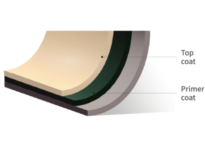 DYC2 (áp dụng cho lớp trong, lớp ngoài)