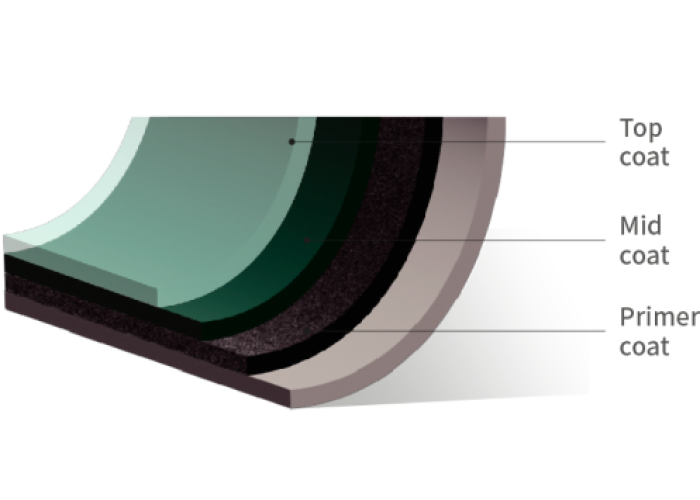 Loại T2 (Hệ thống 3 lớp phủ)