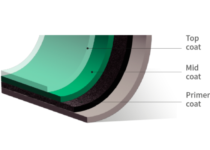 Lớp Phủ chung T3