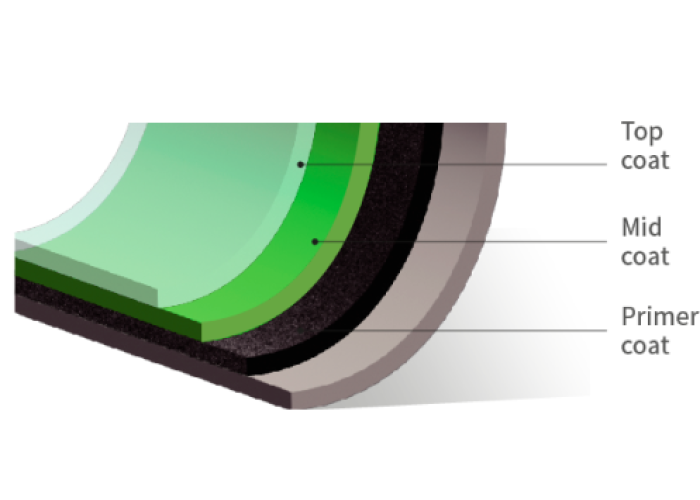 Lớp phủ chung T4