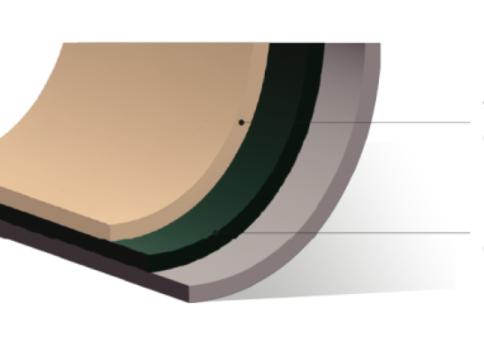 DYC (áp dụng cho lớp trong, lớp ngoài)