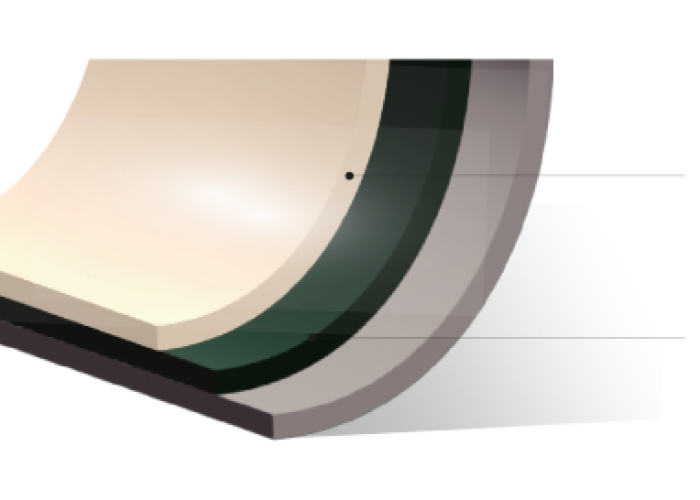 DYC3 (áp dụng cho lớp trong, lớp ngoài)